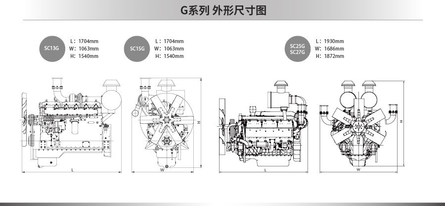 G系列外型尺寸